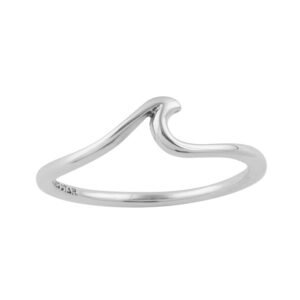 import placeholder for ocean ripple ring 31065371